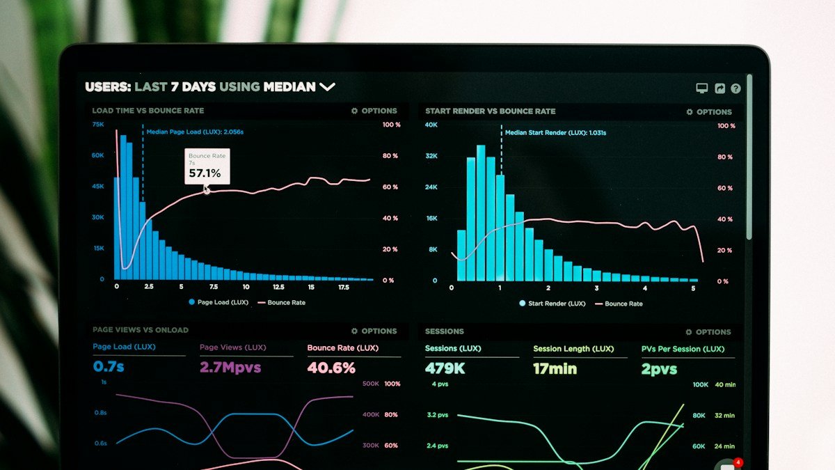 Business data dashboard illustrating buyer intent and lead qualification