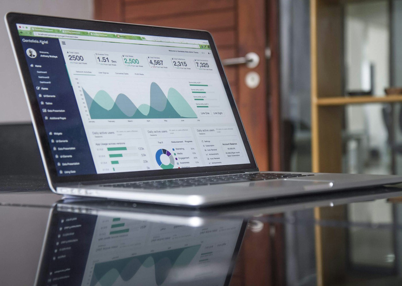 social media marketing success Faridabad: business analytics and practical evaluation checklist