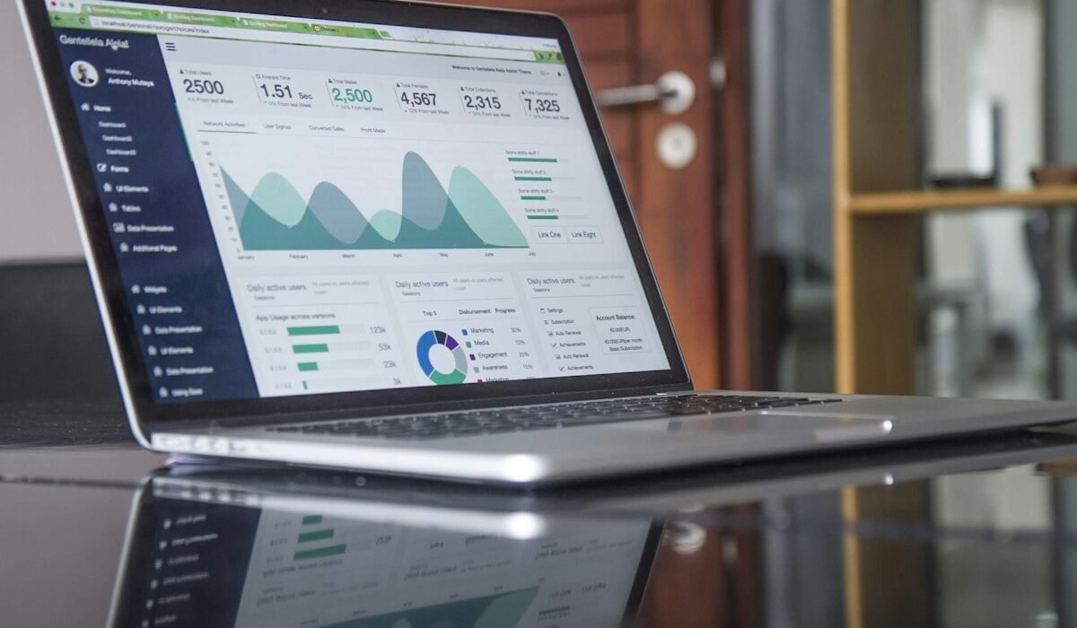 Amazon Ads Faridabad spend optimization and performance dashboard